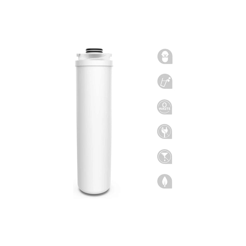 under sink carbon filter