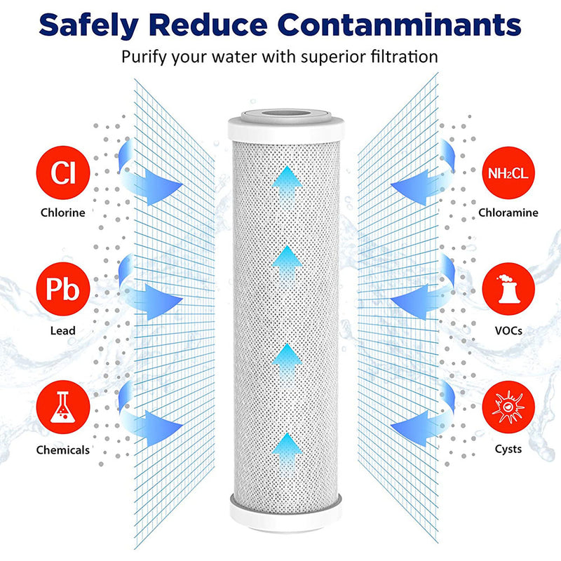 whole house water filter 5 micron