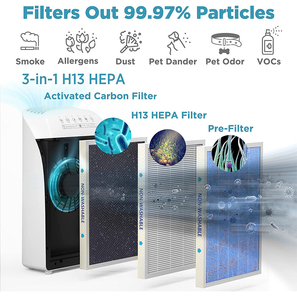 smart air purifier