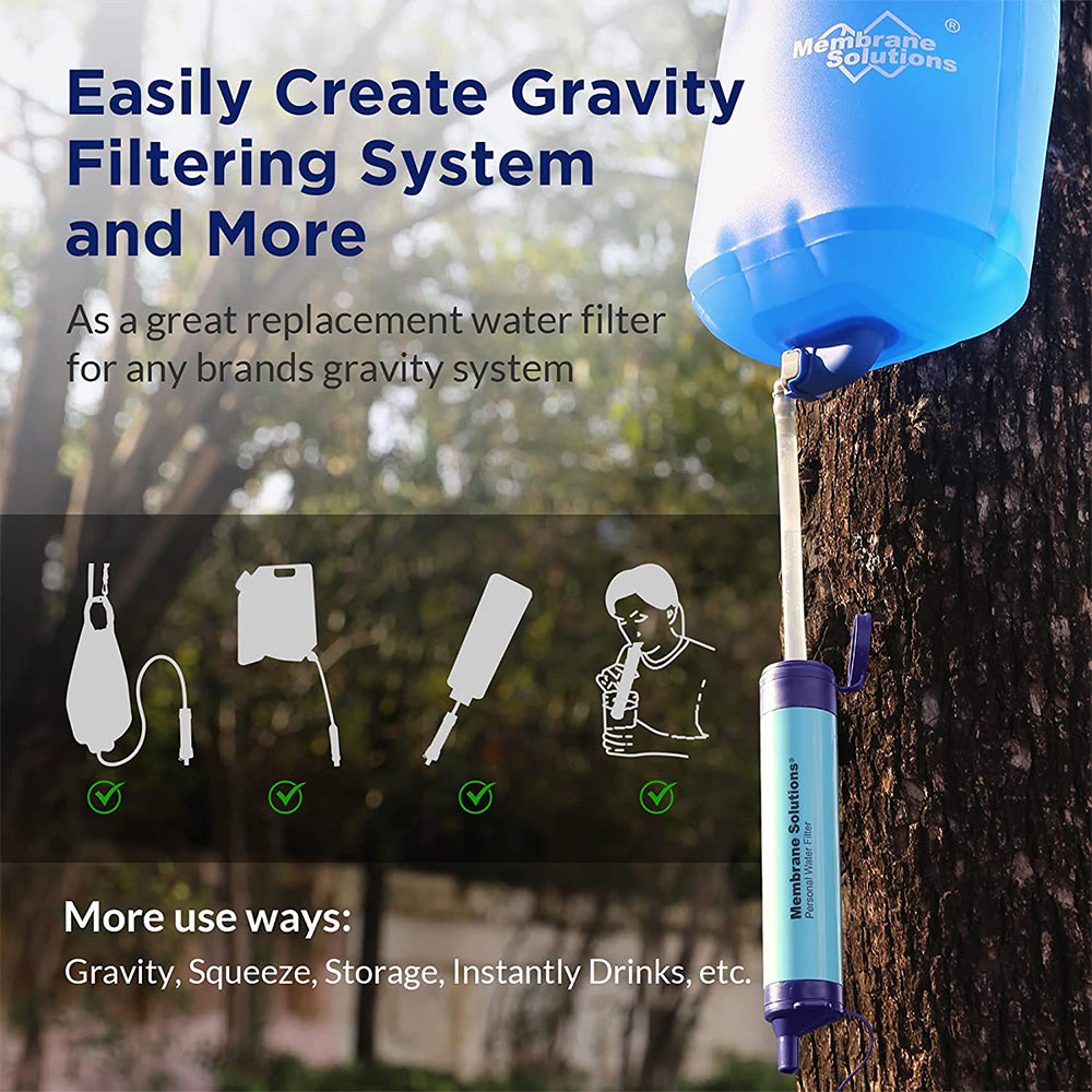 Portable Water Filter Straw - LifeStraw - Free Shipping