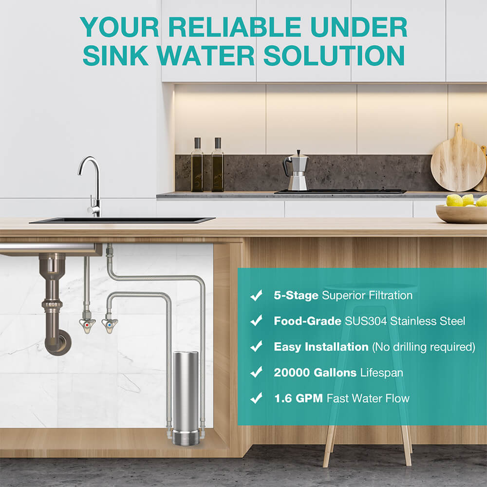 Simpure V7 Under Sink Pre Filter System, 5 Stages Sediment Water Filter for Silt Rust Residual Chlorine Heavy Metals of Water, 20K Gallons High