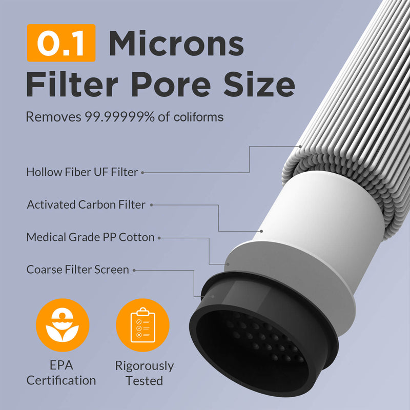 water purifying straw