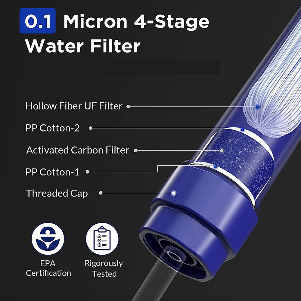 Membrane Solutions Survival Gear Water Filter Straw 4 Stage Filtration  Reduces Harmful Substances Odors From Water, Great for Hiking, Camping,  Emergency, 4 Pack 