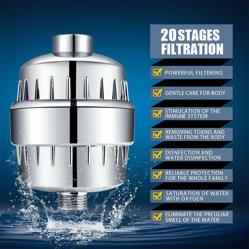 SimPure 20-Stage Best Shower Water Filter for Hard Water-KDF/CAG Cartridge High Output