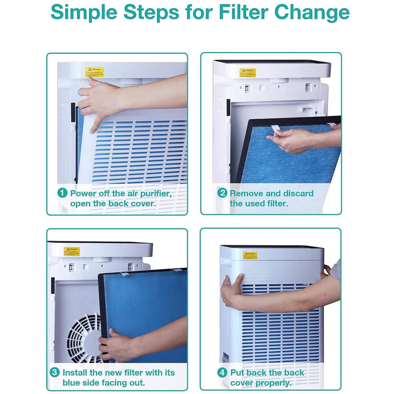 SimPure HP9 Air Purifier Filter Replacement
