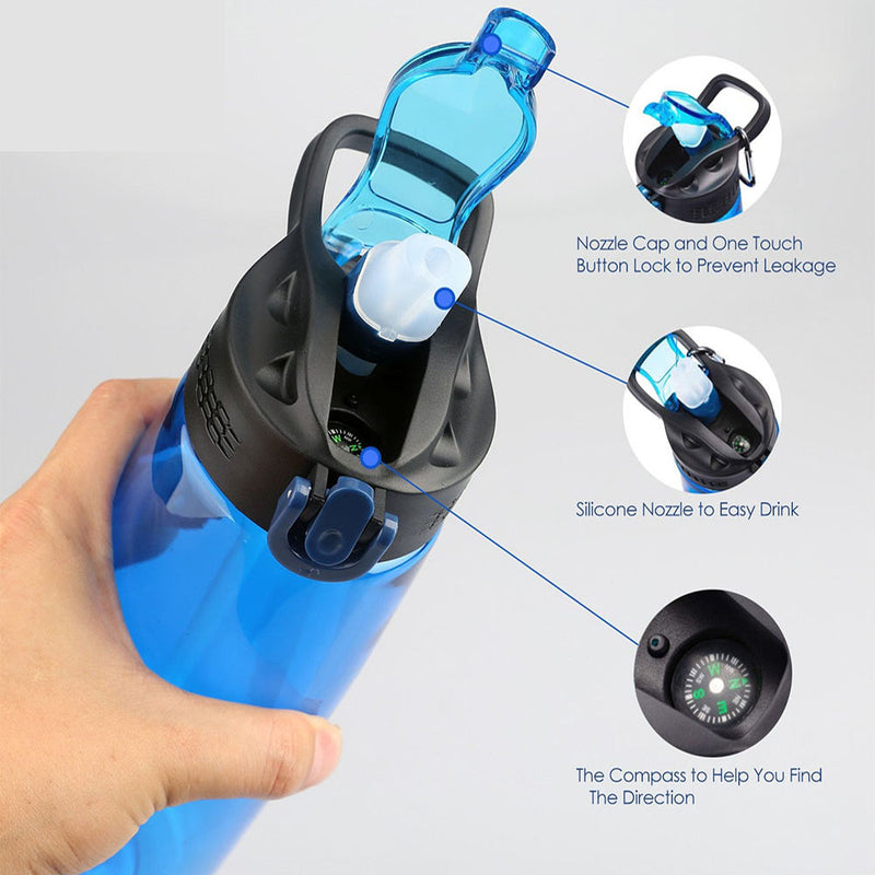 water bottle with filter