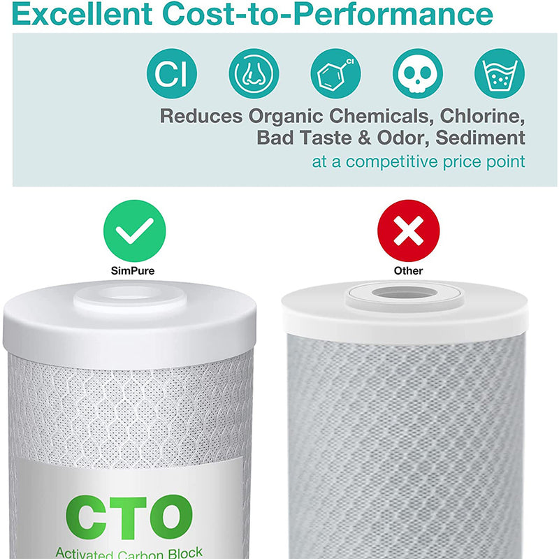 coconut carbon block filter 20 inch