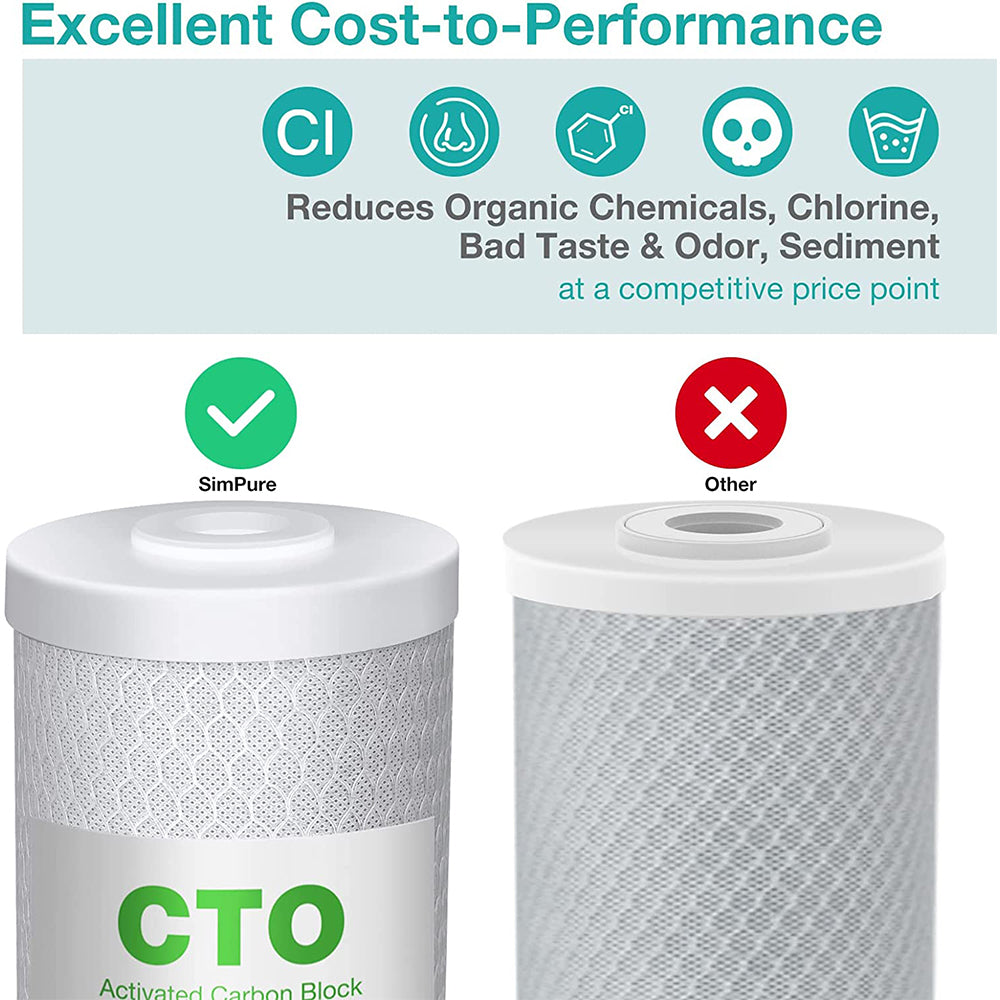 coconut carbon block filter 20 inch